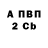Бутират Butirat Evgen 51